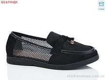 Шлепки женские Panda QQ58-1 old Туфли QQ58-1 old QQ&Панда / p. 36-41 / 8пар