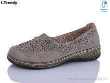 Туфли SL09-6 Trendy / p. 36-41 / 8пар