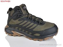 Кроссовки 983-9 QQ&Панда / p. 41-46 / 8пар