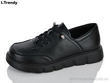 Туфли BK1701-1 Trendy / p. 36-41 / 8пар